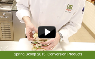 Conversion Products